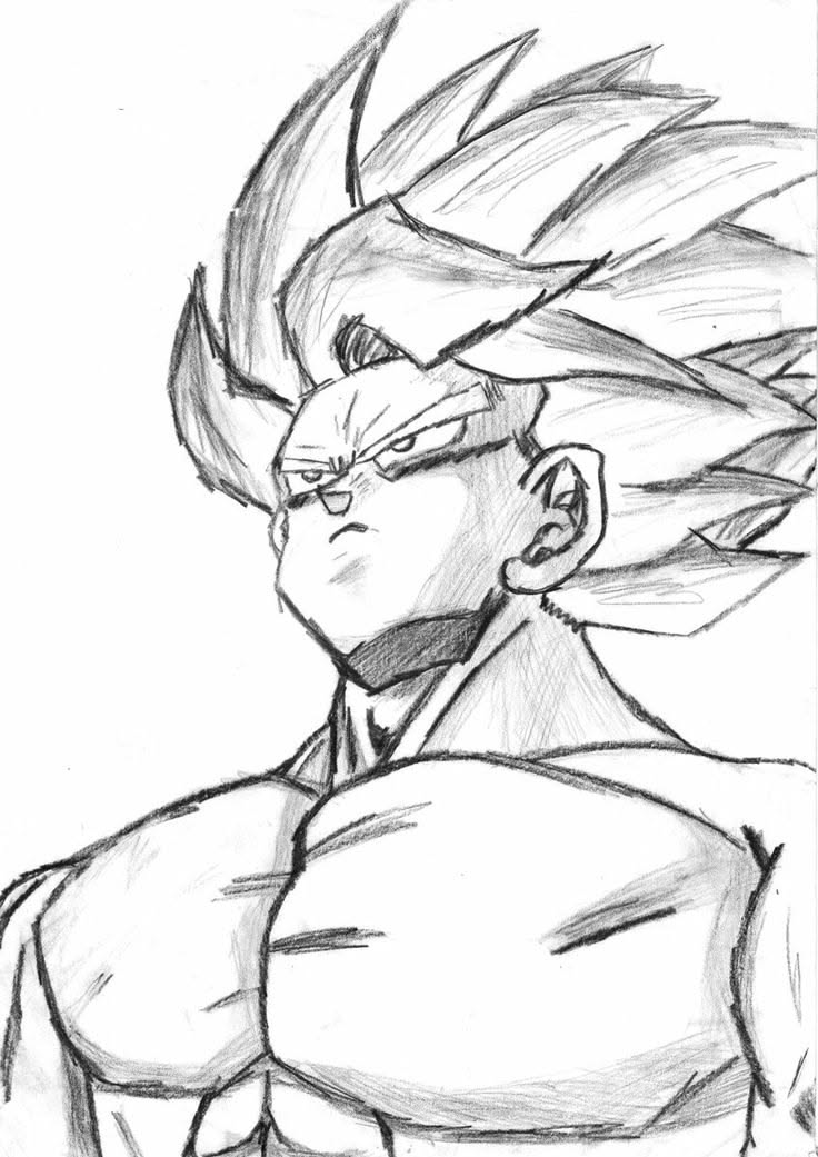 Anime Characters to Draw: Epic Goku Drawing