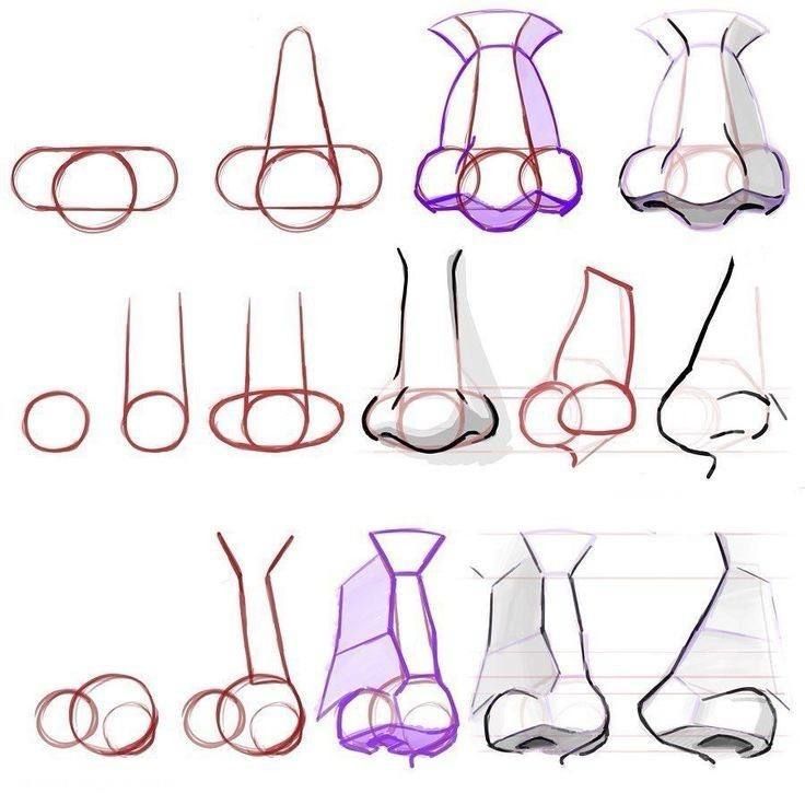 Comprehensive Guide to All Angles and Styles