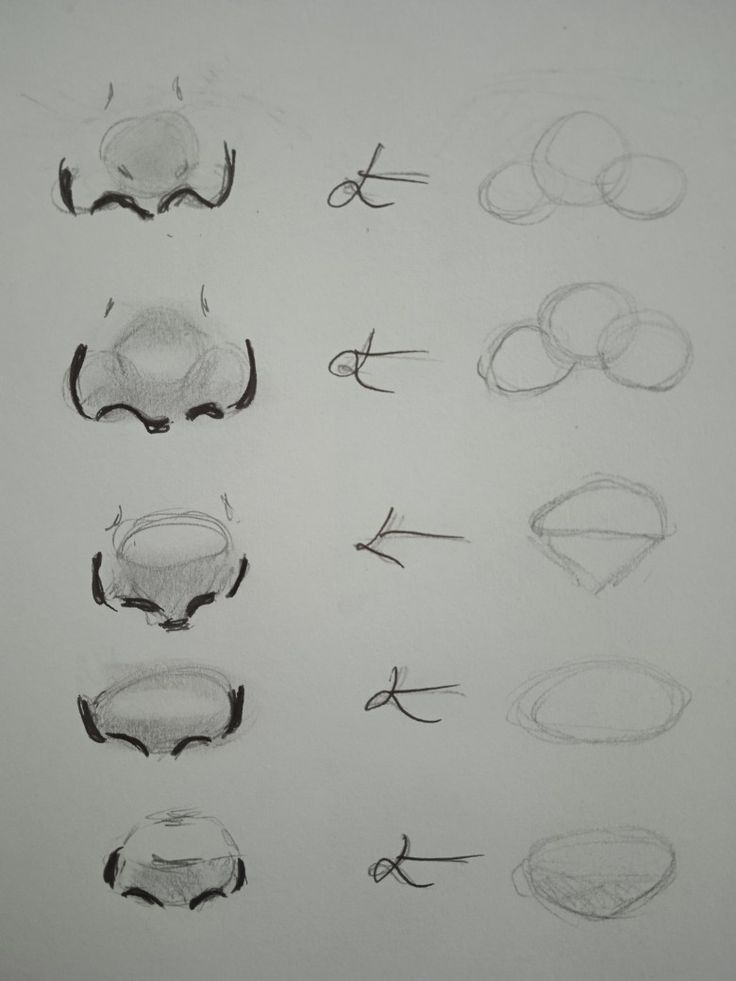 Step-by-Step Guide for Realistic Features