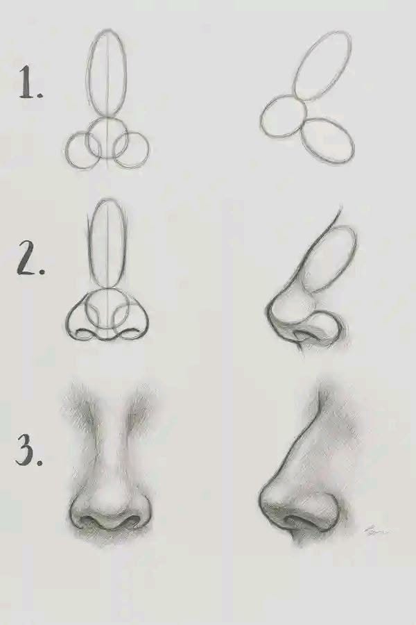 Step-by-Step Guide for Realistic Features