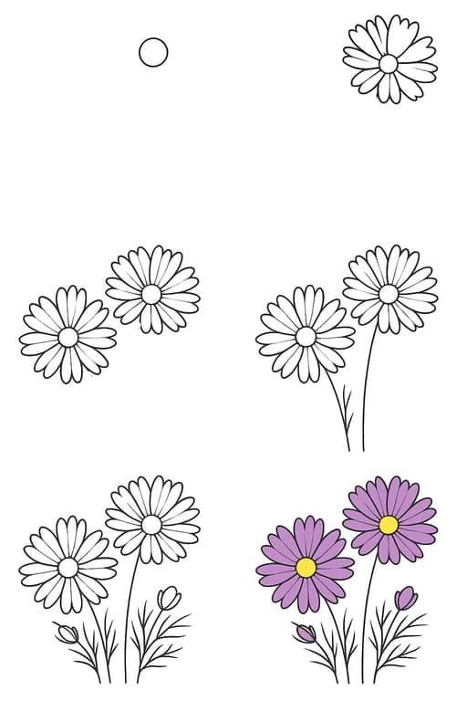 Simple Daisies in a Charming Cluster