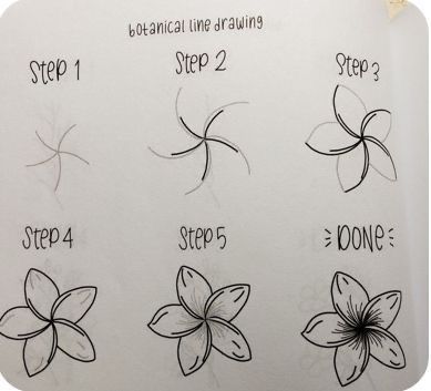 Step-by-Step Simple Floral Design