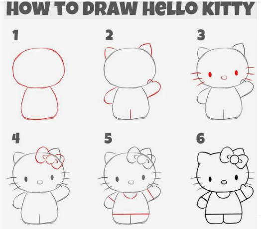 Step-by-Step Guide to Cute Character