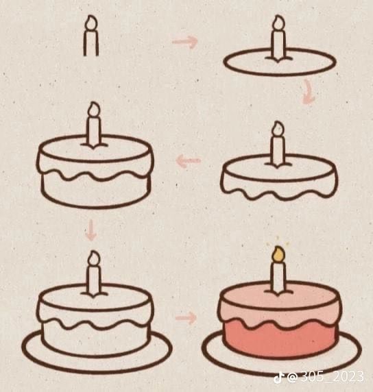 Easy Birthday Cake with Candle